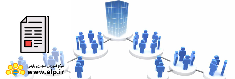 مقاله چگونه می‌توان «مشتری‌ مداری» را به یک فرهنگ تبدیل کرد؟