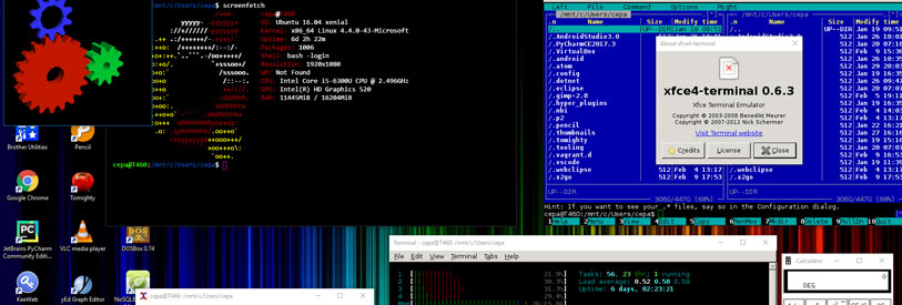 مدرک دوره آموزش گواهینامه