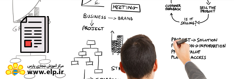 کاربرد مدیریت پروژه