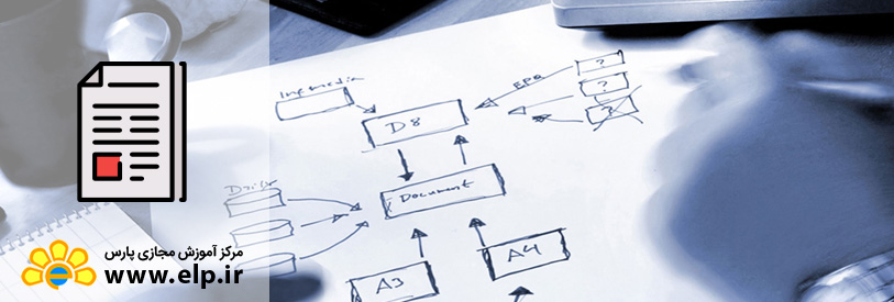 مدیریت حرفه ای کسب و کار
