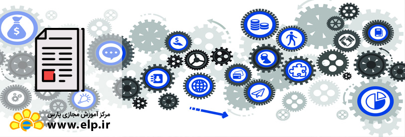 مقاله مفاهیم مبهم بهره‌ وری و عملکرد