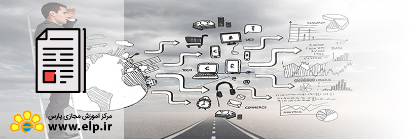 مقاله مدیریت زنجیره تامین