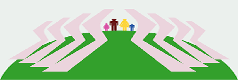 مهارتهای زندگی با اصول درست