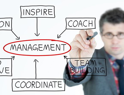 ویژگی‌هایی برای مدیریت موثر