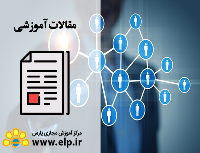 مقاله اهمیت و جایگاه کارآفرینی در سازمانها