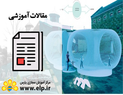 مقاله دکوراسیون داخلی چیست ؟