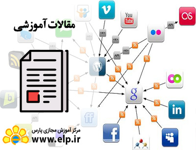 مقاله بازاريابی ويروسی چيست؟