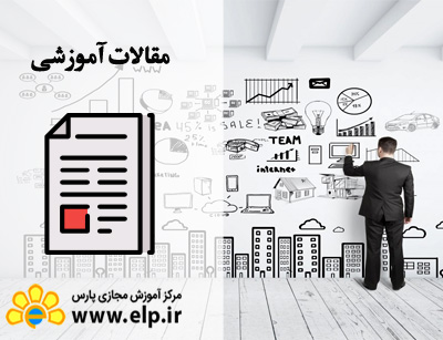 article business plan