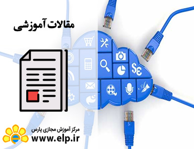 تبلیغات ابری چیست؟