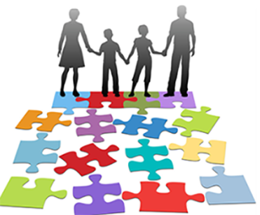 توصیف روانشناسی خانواده